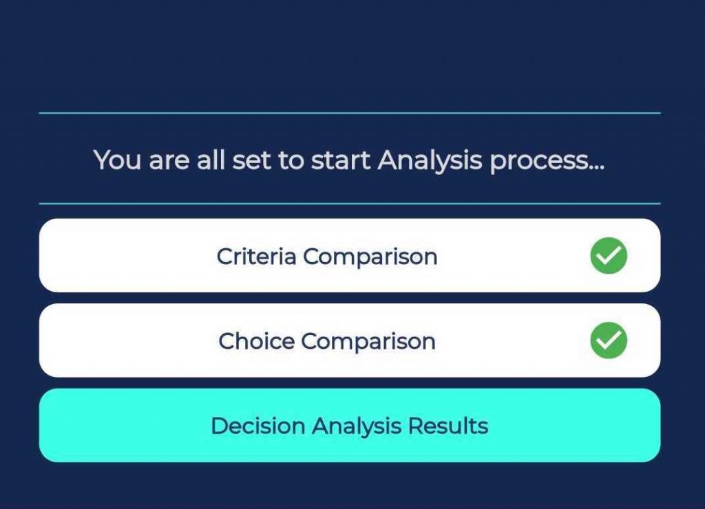 Activated Decision Analysis Results Button - on Decision Mentor App